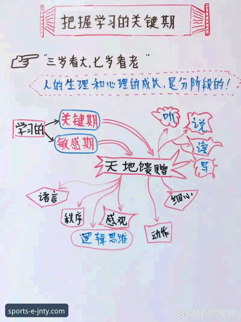 从蓝军青训到蓝月防线：看懂格伊成长的3个关键转折点